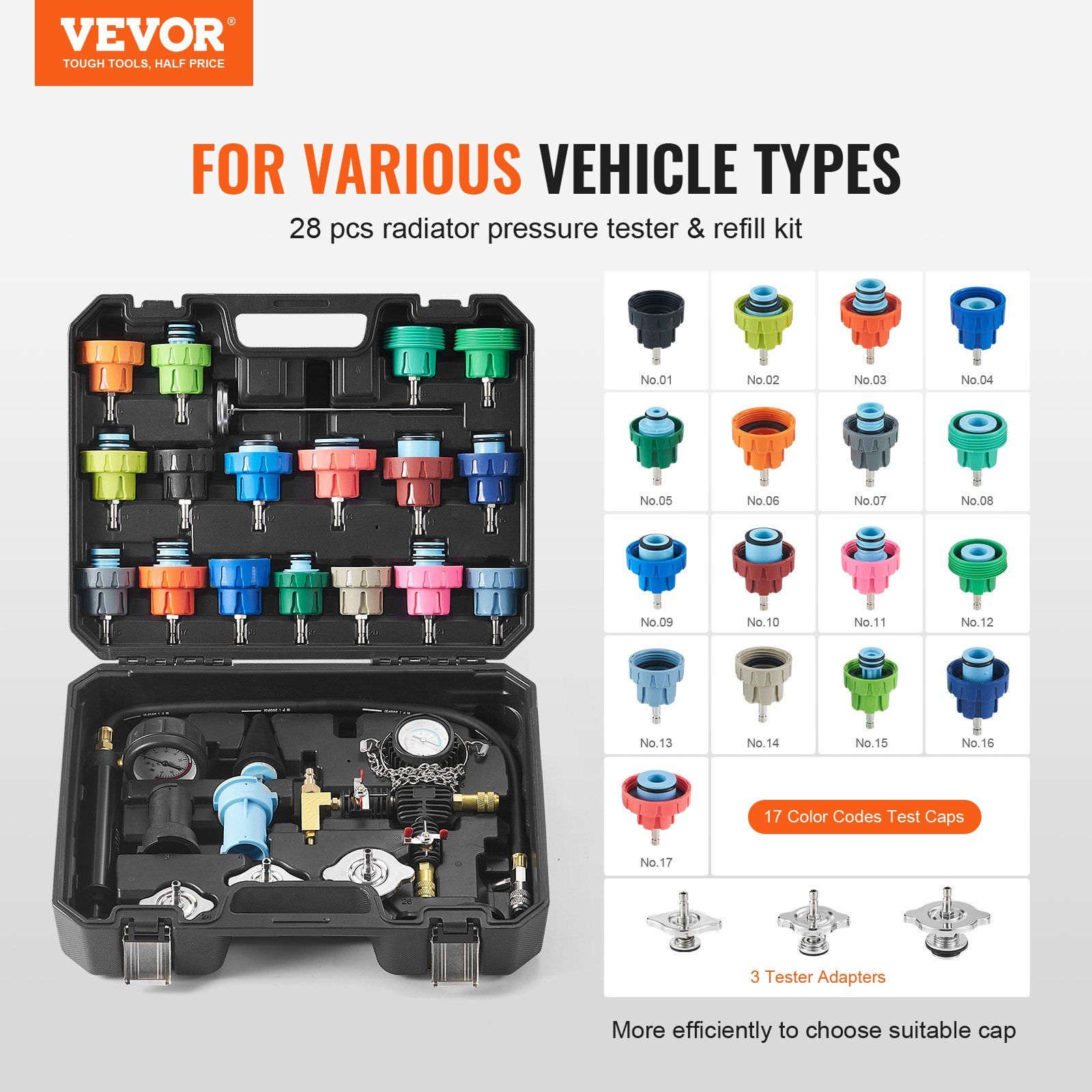 28 pcs Radiator Pressure Teste - Radiator Pressure Tester incelemesi ve fiyatı